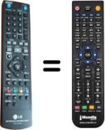 Replacement remote control AKB72033901
