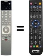 Replacement remote control Loewe ART 32 LED