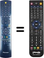 Replacement remote control Pioneer PDP 427 HD