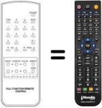 Gleichwertige Fernbedienung SCHNEIDER STV 1500