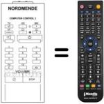 Gleichwertige Fernbedienung COMPUTER CONTROL 3