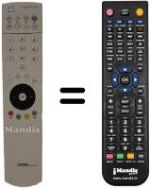 Replacement remote control CONTROL 350 DVD
