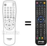 Gleichwertige Fernbedienung Toshiba 21 S 04 D