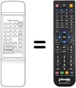 Gleichwertige Fernbedienung Supertech CTV 5122