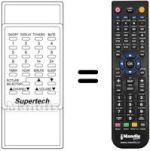 Gleichwertige Fernbedienung Supertech CTV 234