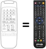 Gleichwertige Fernbedienung Supertech CTV 5500