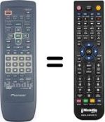 Gleichwertige Fernbedienung CU-DV 050