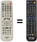 Gleichwertige Fernbedienung DVR-S60 RDS