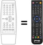 Replacement remote control ERC 103