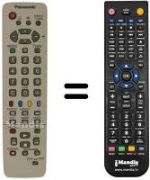 Gleichwertige Fernbedienung Panasonic TX-32PS1 D