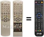 Gleichwertige Fernbedienung Panasonic NV-FJ615 EG