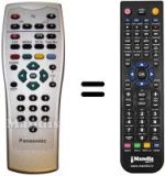 Replacement remote control Panasonic TU-CT41