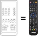 Replacement remote control FB 52 FS / TEXT