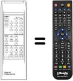 Gleichwertige Fernbedienung FT 1040 A UNIVERSUM