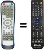 Replacement remote control Scott TXD 32 HD