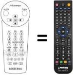 Replacement remote control GOLDBOX