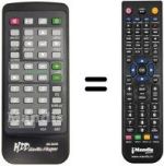 Replacement remote control GS-063A