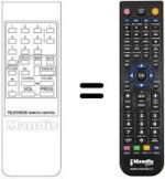 Gleichwertige Fernbedienung Supertech CTV 1432