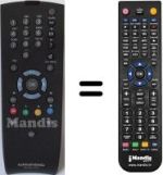 Gleichwertige Fernbedienung Grundig VISION II 32 LXW 82-9620