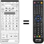Gleichwertige Fernbedienung Sony KV-C 2530 B