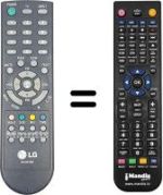 Replacement remote control Goldstar 17 LS 5R