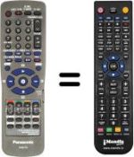 Gleichwertige Fernbedienung Panasonic NV-FJ631