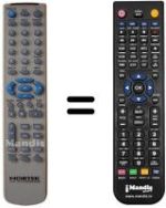 Replacement remote control NDVX-105