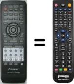 Replacement remote control VXX 2700