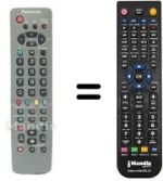 Replacement remote control Panasonic TX-28LB1 C