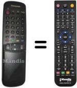 Replacement remote control EUR 51925