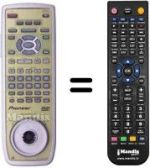 Replacement remote control CU-DV 025