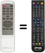 Replacement remote control R-19