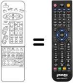 Replacement remote control Daewoo DTY 2898 TF / SC