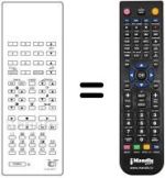 Replacement remote control RC-1028 E