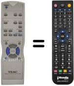 Replacement remote control TEAK PL-S 3500
