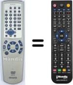Replacement remote control RC-AVL01