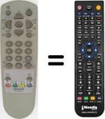 Replacement remote control Aiwa TV-SE1430