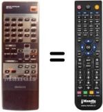 Replacement remote control Aiwa VX-S140