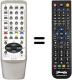 Replacement remote control Aiwa TV-SE211