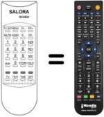 Replacement remote control RC 0821