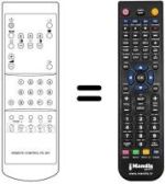 Replacement remote control RC 207