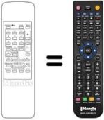 Replacement remote control RC 4000