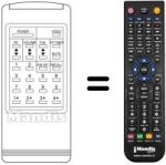 Replacement remote control RC 95