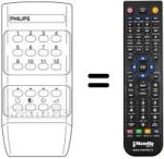 Replacement remote control RC III-12 FACH