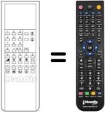 Replacement remote control 39 CANAUX