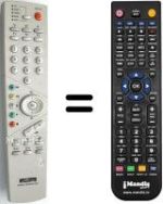 Replacement remote control Metz ARTOS 82TH97