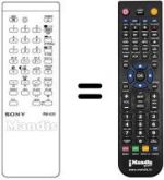 Gleichwertige Fernbedienung Sony KV-2052 EC