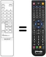 Replacement remote control RM-637 C