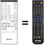 Replacement remote control RM-640