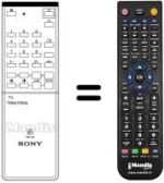 Replacement remote control RM-650